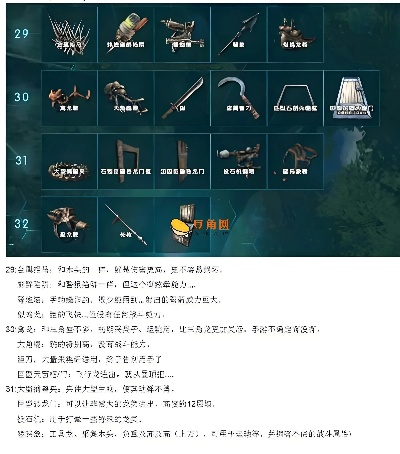 方舟生存进化兑换码速查！2025最新兑换秘籍大公开