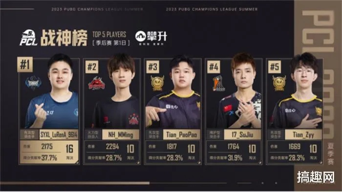 PCL2025秋赛巅峰对决：16强战队激战，揭秘冠军争夺战精彩瞬间