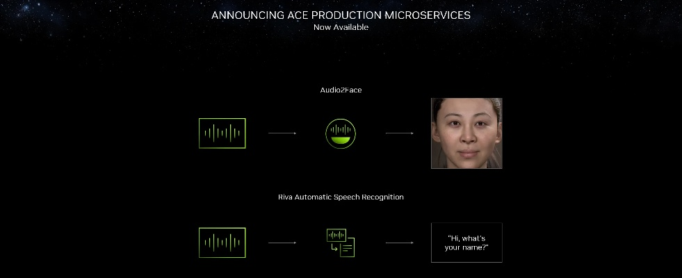 NVIDIA开源Audio2Face模型SDK，打造个性化游戏角色语音体验