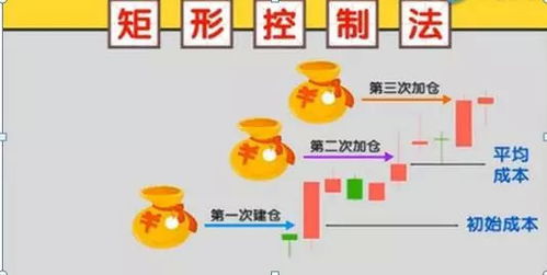《无主之地4》SPM支线攻略揭秘：高效完成SPM任务技巧分享