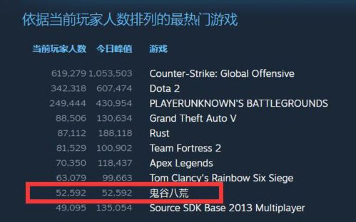 太吾绘卷兑换秘籍！2025年最新兑换码汇总大放送