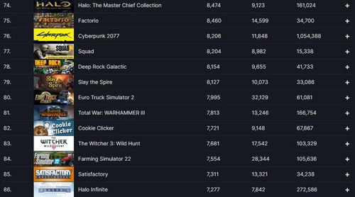 《光环士官长合集》兑换码大揭秘！2025年最新兑换攻略，独家分享！