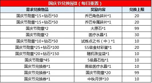 中秋国庆双庆狂欢，舞侠OL独家道具限时抢！