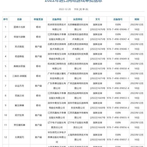 《尘白禁区》泳装女神大秀双马尾，动作诱人揭秘！