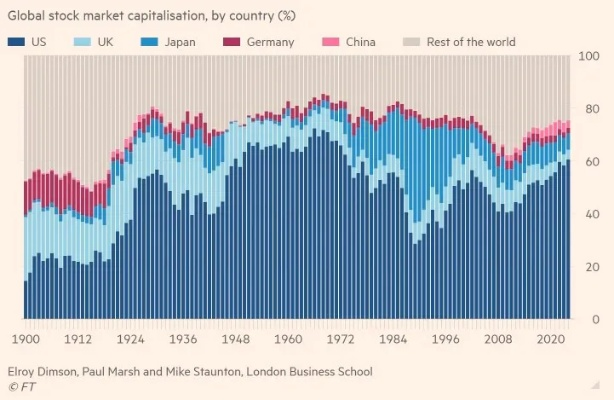 EA股价狂飙15%！揭秘500亿收购案背后的惊人秘密