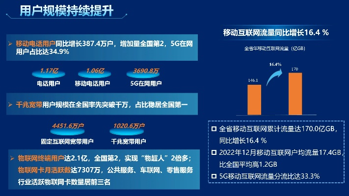 2.33亿宽带用户突破，你达标了吗？揭秘千兆时代游戏加速秘籍