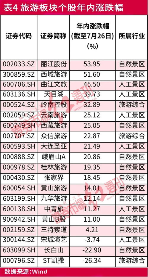 边境开拓者兑换码大揭秘！2025年最新兑换攻略全收录
