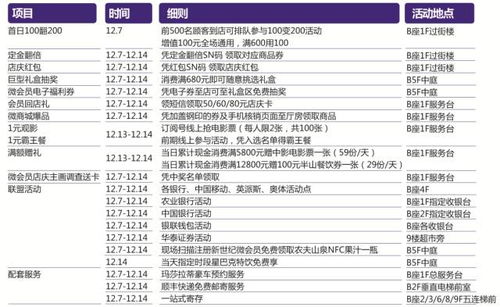 梅加邦克兑换码速查！2025年最新大全，解锁福利攻略一网打尽