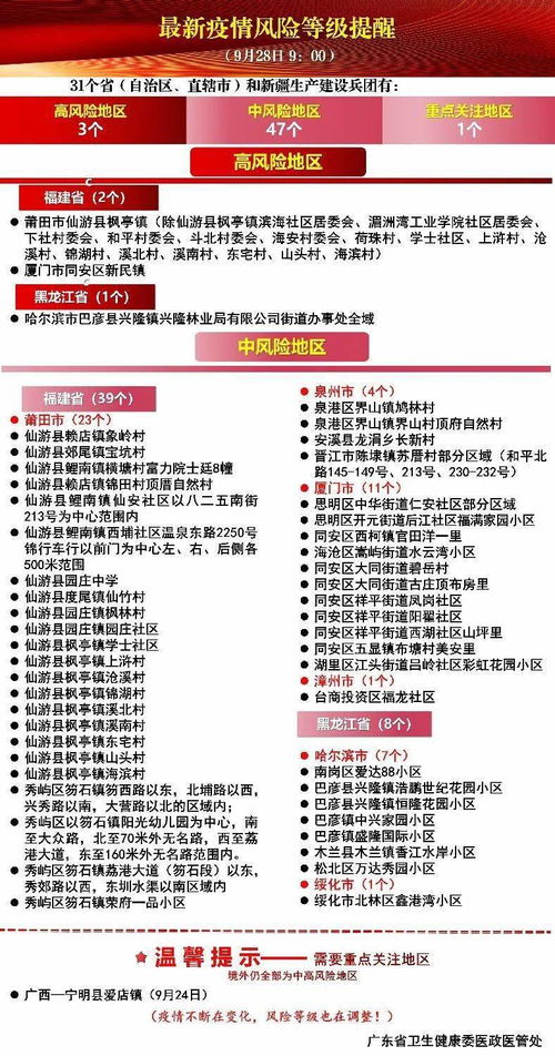 首都高赛车兑换秘籍：2025年最新兑换码全收录，速领！