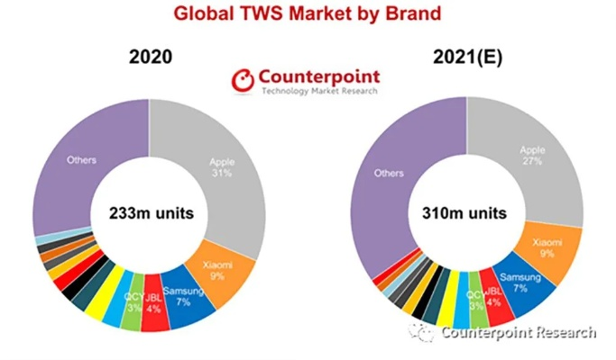 TGS2025参展厂商突破772家，规模再创新高，独家揭秘！