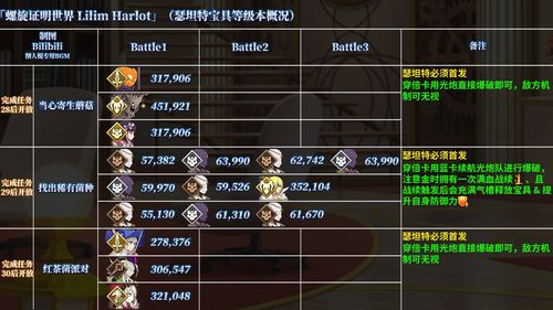 《我的世界》卫道士详解：揭秘独特生成特性与生存技巧