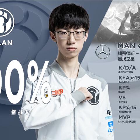 PCL2025秋季赛JDG战队夺冠，PUBG新王荣耀诞生！