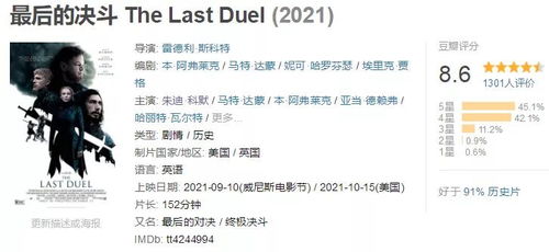 小李子新片票房亮眼！IGN10分评价，成本高昂盈利前景待解