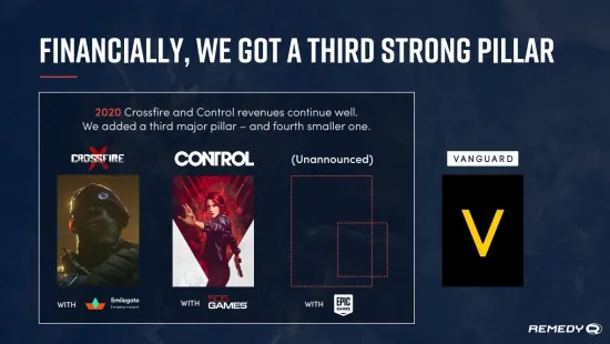 《Remedy新作力挽狂澜》首个大型更新震撼来袭，不容错过！