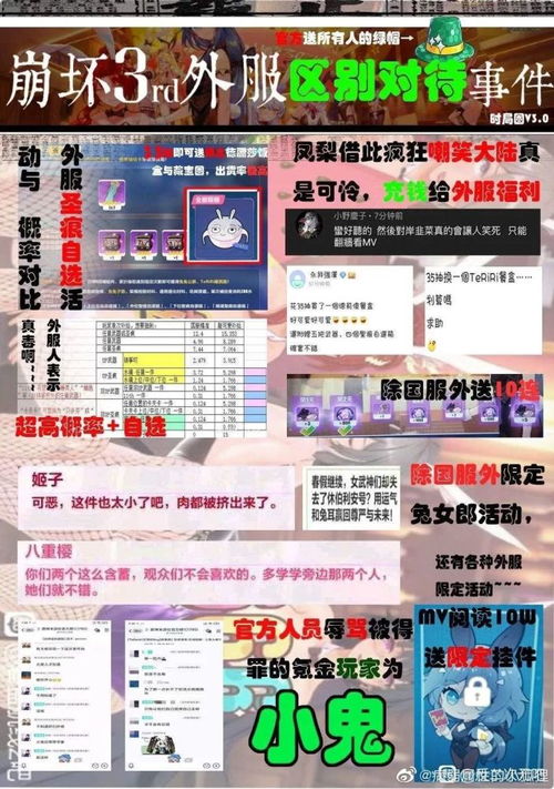 卡普空赛事直播收费引众怒，揭秘玩家不满背后的真相！