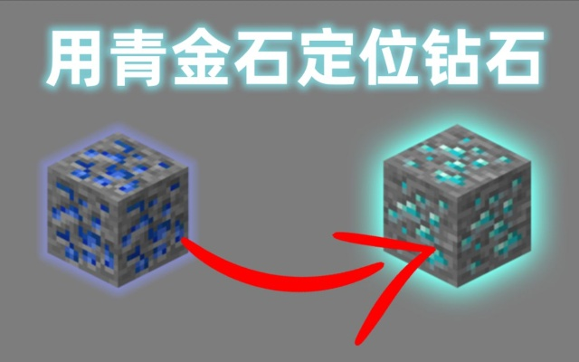 快速掌握！Minecraft青金石块获取攻略，高效挖掘技巧揭秘