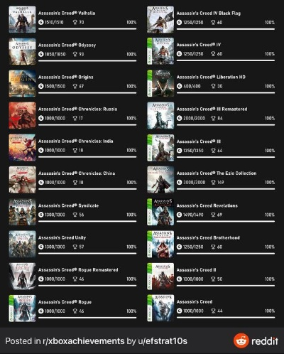 《最终幻想7：重生》移植遇阻！Xbox内存限制成关键挑战，破解秘籍揭晓