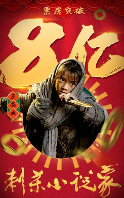 《刺杀小说家2》票房狂飙2亿！揭秘5天破亿背后的秘密