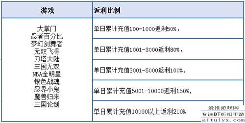 任天堂严正声明：AI技术不受限，日本政府立场坚定支持游戏发展