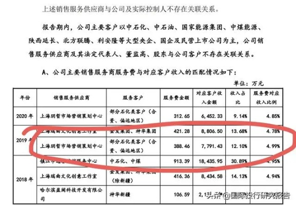 潘宏公司注销调查揭秘：涉税风波背后的惊人真相