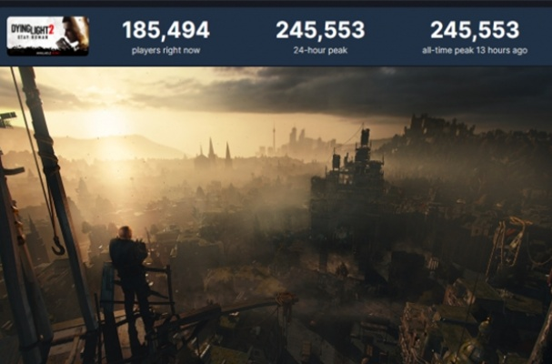 《消逝光芒2》热力席卷，超300万玩家心驰神往加入愿望单！