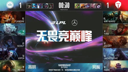 TES激战BLG，内战来了！LOL S15抽签争夺八强席位，巅峰对决即将上演