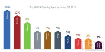 英伟达退市背后：出口管制致GPU供应链全面崩溃，揭秘新变局
