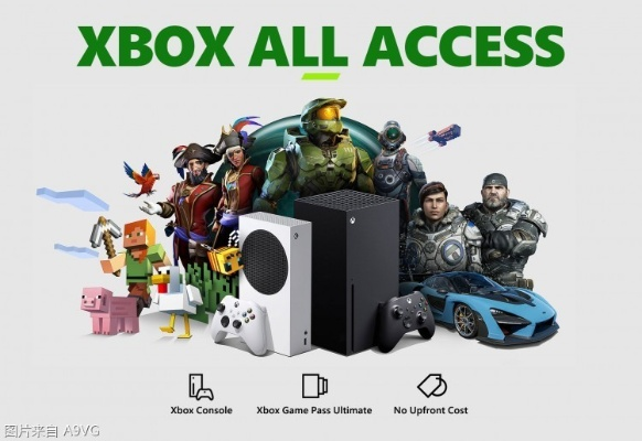 次世代Xbox弃联机付费独步，PS6成唯一收费主机新标杆