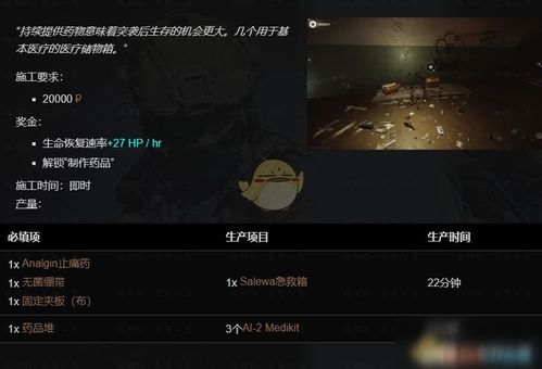 彩色显示器攻略：揭秘《逃离鸭科夫》游戏机升级秘籍