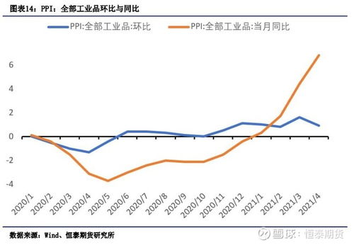 《鸭科夫全鱼类攻略》钓鱼装备配置秘籍大公开
