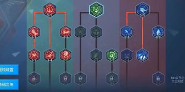 《忍龙4》新手攻略：深度解析机制与操作技巧，解锁全新战斗艺术