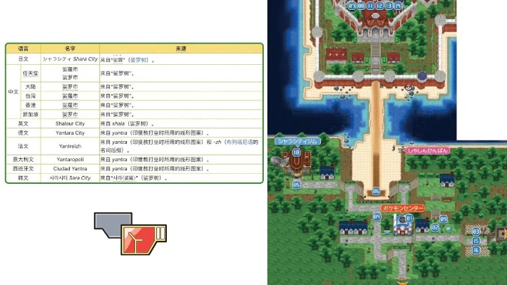 《宝可梦传说ZA》市内头目藏身揭秘，城镇地图头目位置全解析