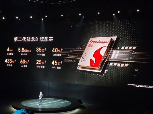 破亿预约震撼来袭！全新SOC新品力作，性能革新再定义！