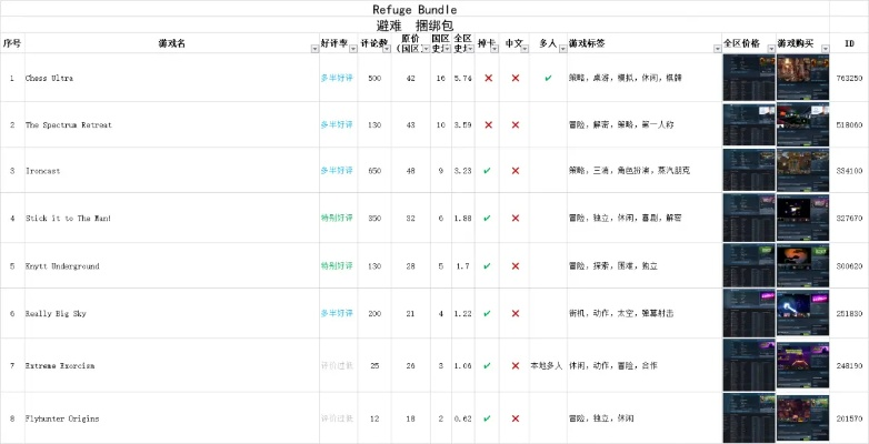 《球比伦战记》存档奥秘:深度解析独特位置 《球比伦战记》存档奥秘:深度解析独特位置