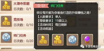 高效秘籍：宝可梦传说ZA培养攻略，解锁宝可梦成长新境界