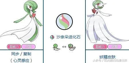 宝可梦ZA沙奈朵进化揭秘：沙奈朵图鉴全新进化路径解析