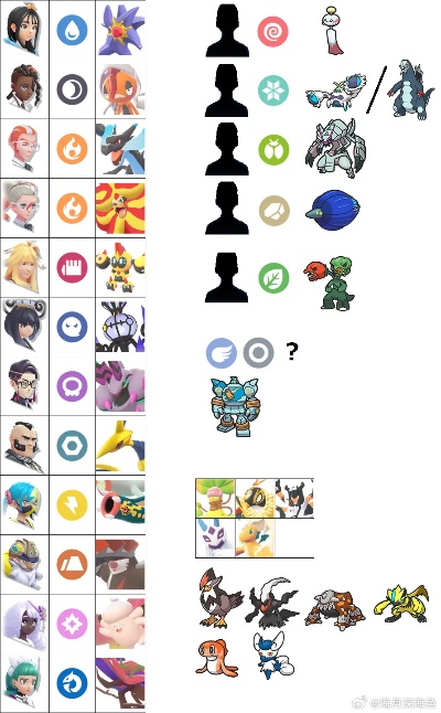 宝可梦ZA道具图鉴揭秘：全新工具深度解析