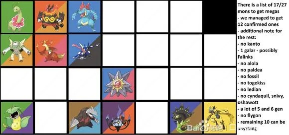 宝可梦ZA进化攻略：深度解析进化条件秘籍