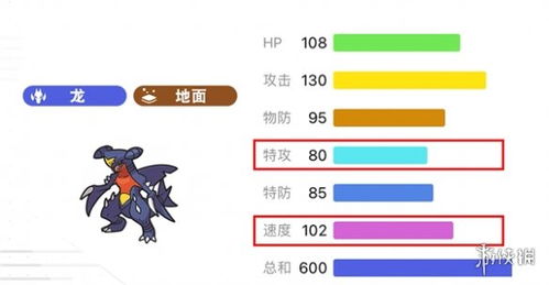 宝可梦ZA图鉴编号速查攻略，轻松掌握新价值技巧