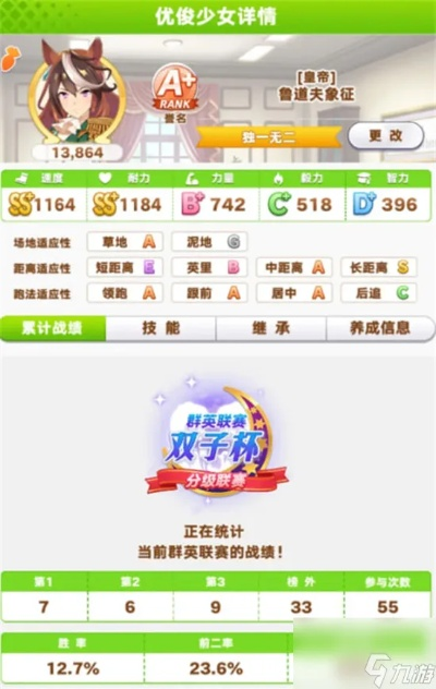 闪耀优俊少女传奇赛事攻略，解锁全新竞技价值