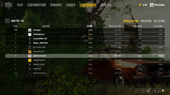 《绝地求生》38.1版革新揭秘：全新内容价值升级！