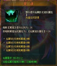 羊蹄山之魂誓翼攻略：全新获取途径大揭秘