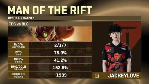 S15明3点CFO大战KT：全华班激情对决，热血加油！