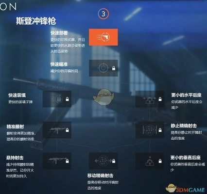 《战地6》枪械奥秘解锁，全新刷枪技巧大揭秘！