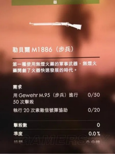 战地6迷彩秘籍：武器载具解锁攻略大揭秘