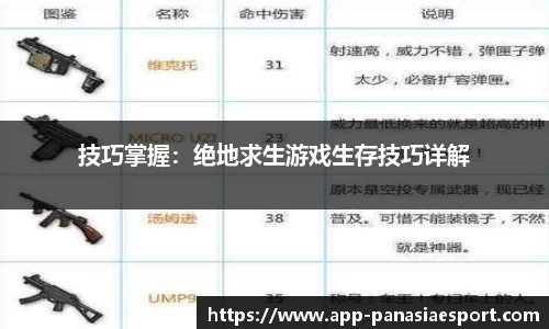 绝地求生，揭秘生存至胜秘籍！