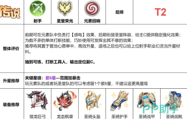 龙魂旅人美杜莎装备攻略：打造最强美杜莎，解锁神秘新技能