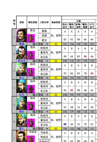 三国志曹操传同盟首领潘凤攻略：全新破敌秘籍，掌握制胜之道