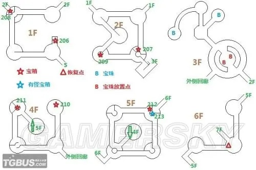 《空之轨迹1st》全区域宝箱攻略，一网打尽宝藏分布秘籍