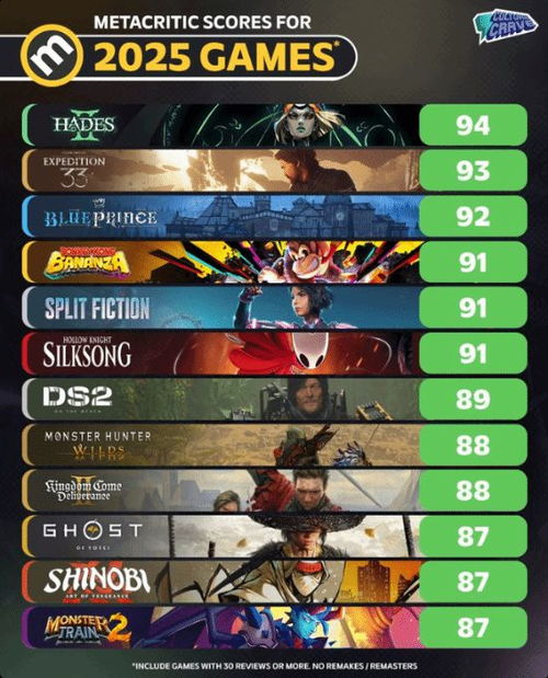 《羊蹄山之魂》快速入门攻略，技巧分享助你轻松上手新境界